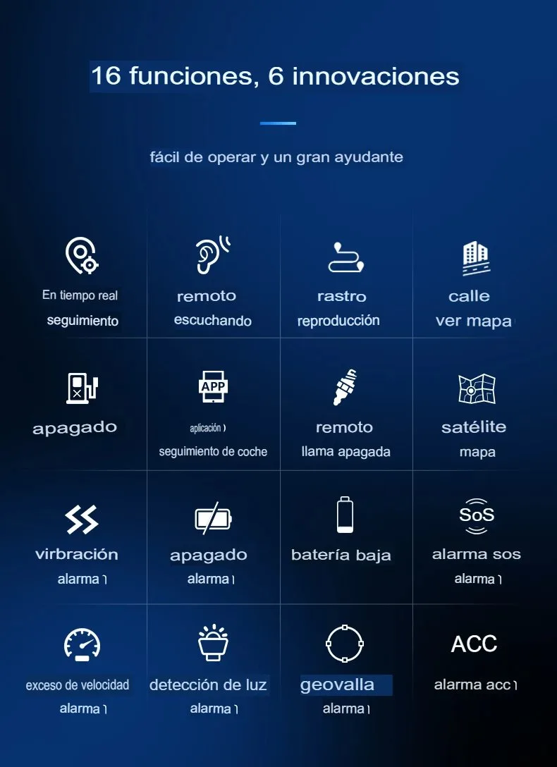 16 funciones del GPS